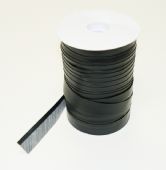 Bindings