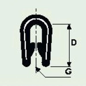 Door/Edge Trims
